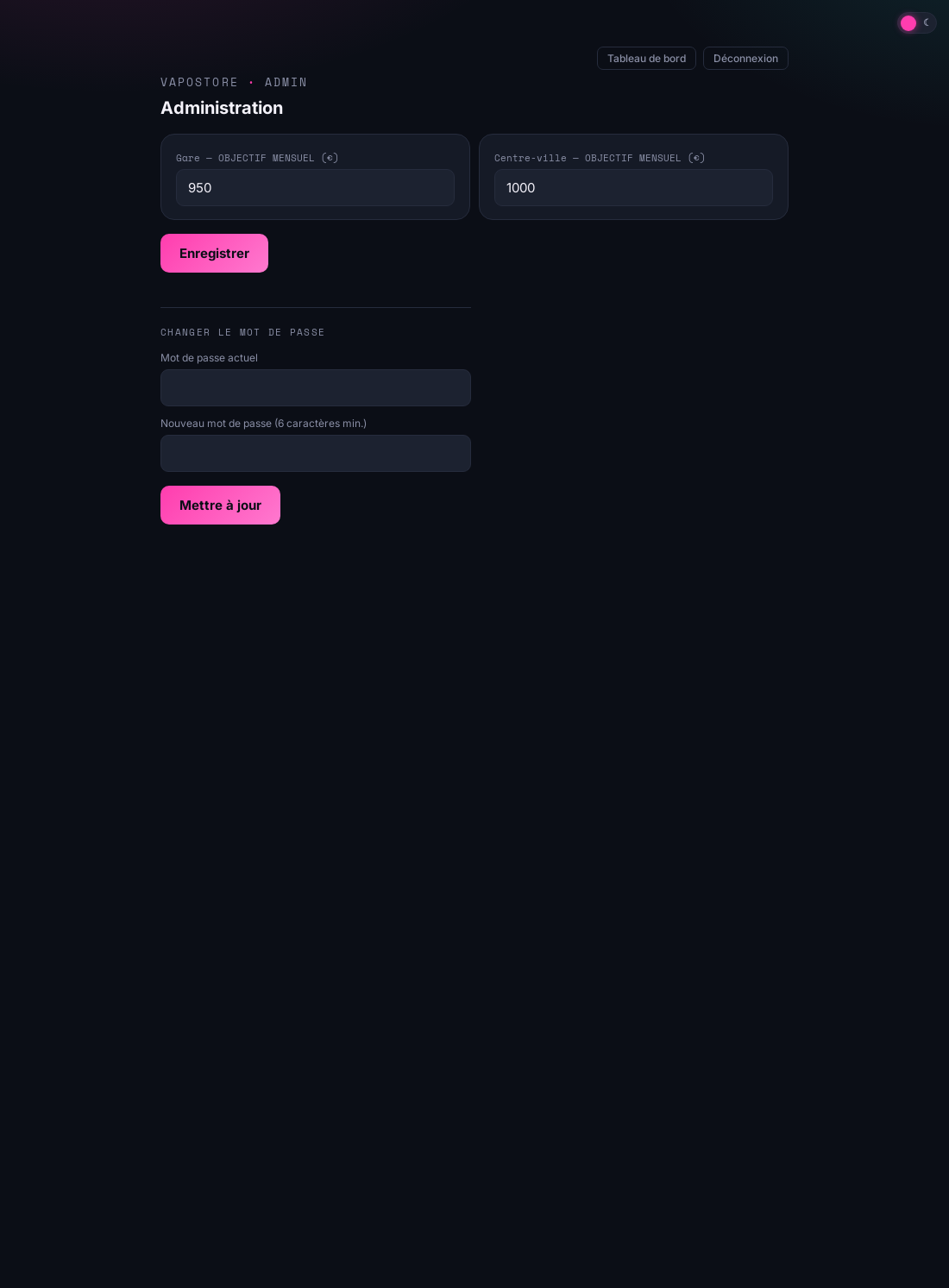 Panneau d'administration — configuration des magasins, objectifs, email, export, suppression